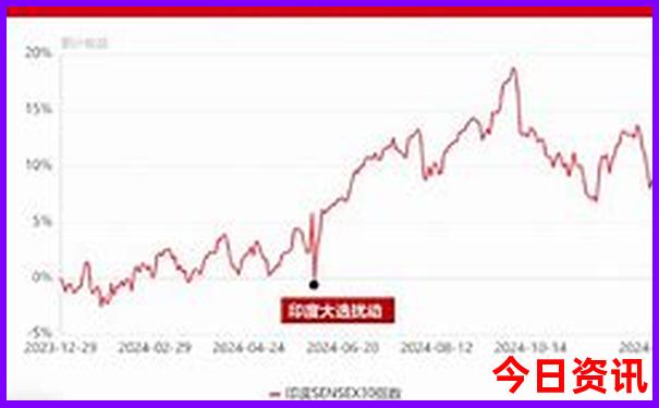 黑龙江省夏季旅游景点