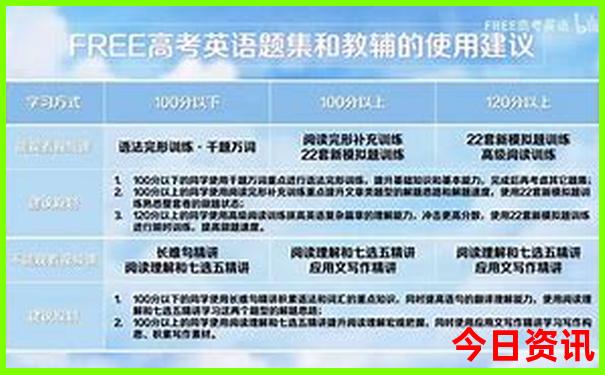 北京十大著名度假村